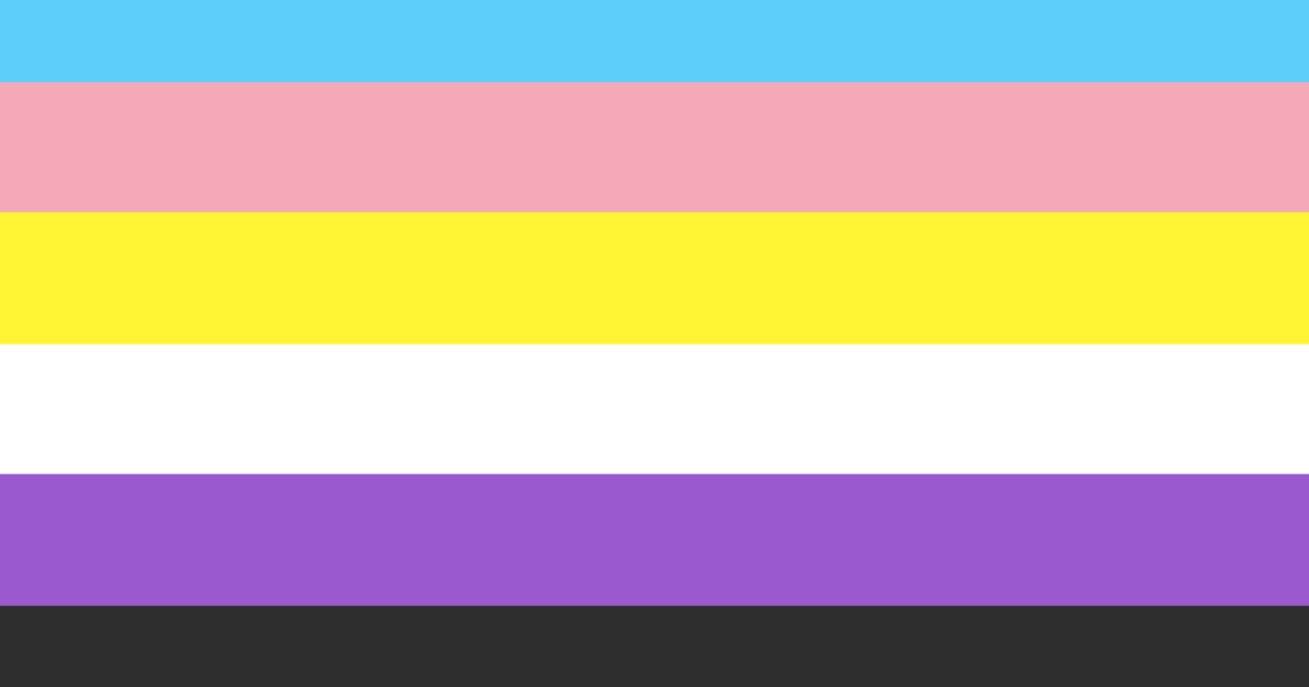 What Is Non Binary what-is-non-binary